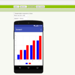 menampilkan data chart bar app inventor #5